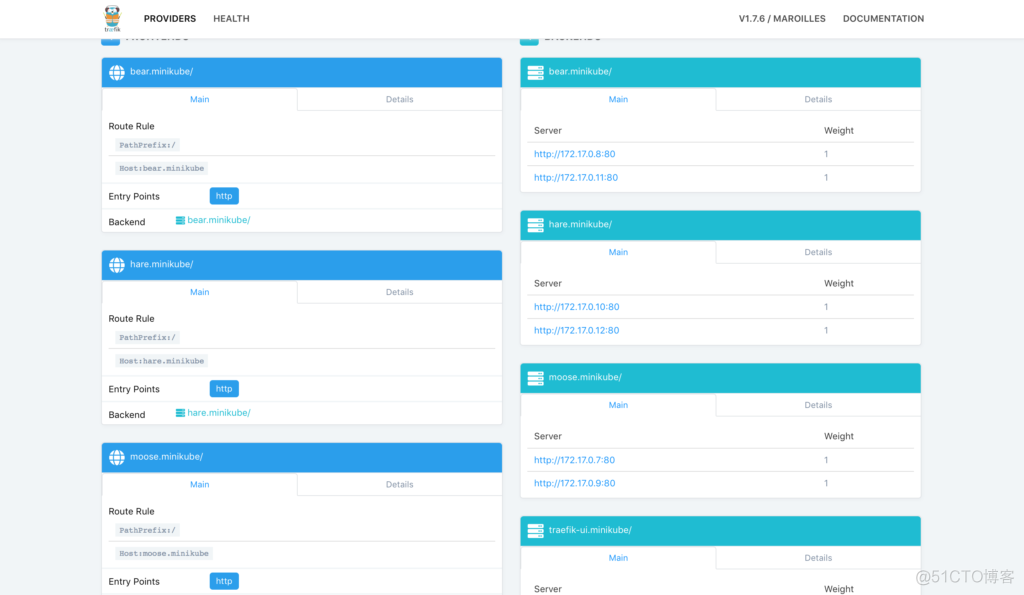 kubectl 查看ingress配置 kubernetes ingress controller_微服务_04