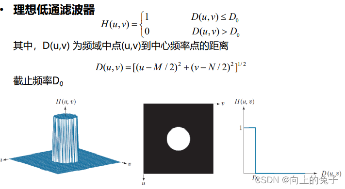 数字图像处理冈萨雷斯opencv版 数字图像处理 冈萨雷斯_计算机视觉_07