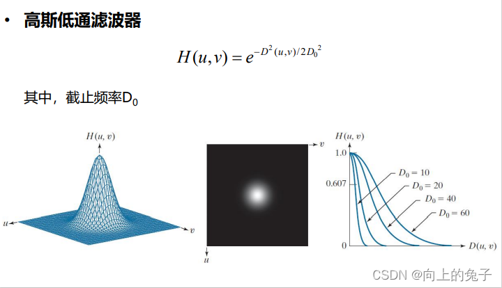 数字图像处理冈萨雷斯opencv版 数字图像处理 冈萨雷斯_计算机视觉_08