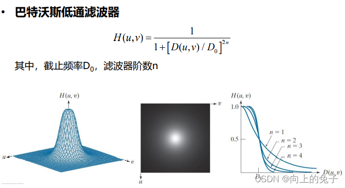 数字图像处理冈萨雷斯opencv版 数字图像处理 冈萨雷斯_图像处理_09