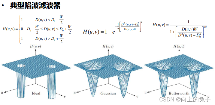 数字图像处理冈萨雷斯opencv版 数字图像处理 冈萨雷斯_图像处理_12