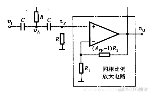 振荡值 python 振荡频率f0怎么求_比较器_15