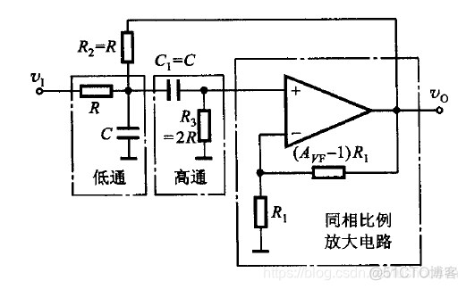 振荡值 python 振荡频率f0怎么求_R3_16