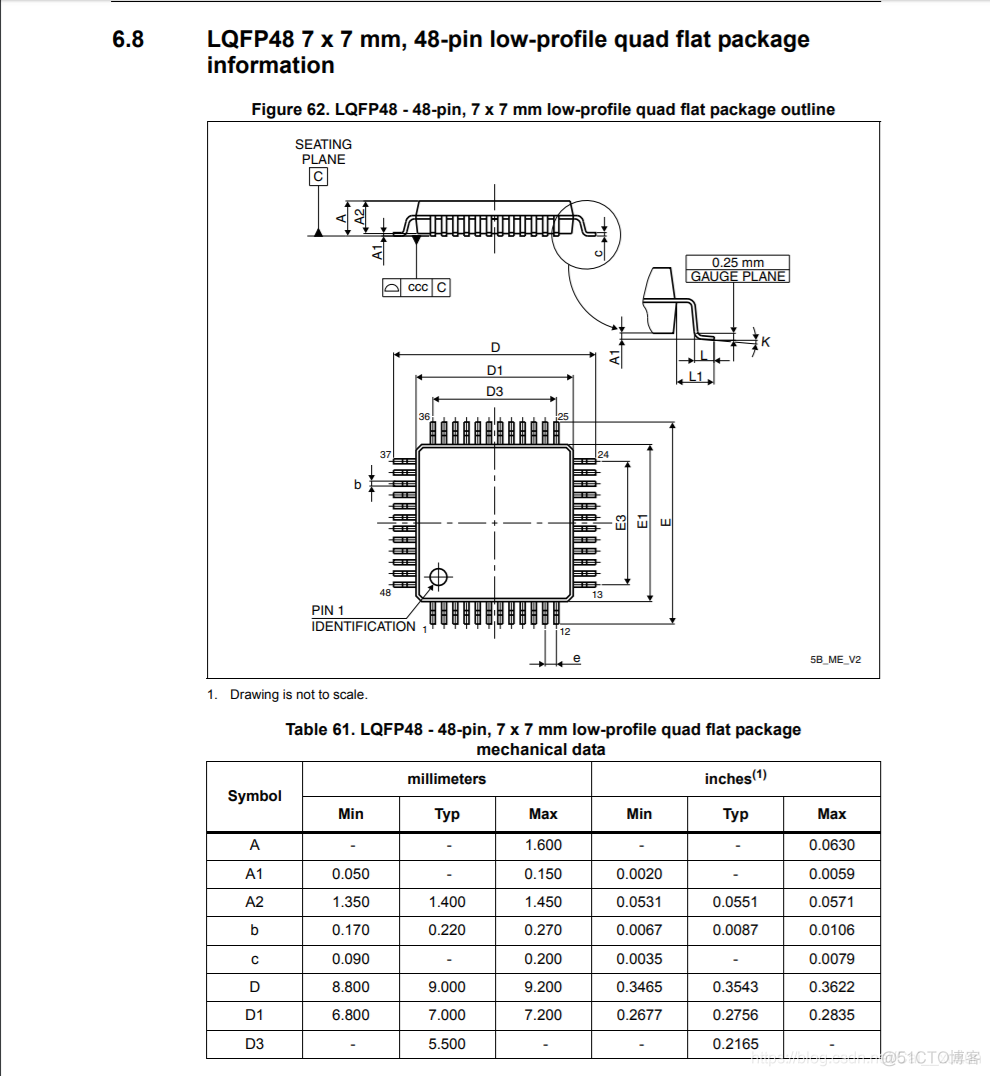 用Altium Designer 10绘制原理图的收获和体会 如何用altium designer画原理图_封装