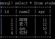 库存管理mysql表结构设计 mysql 库 表,库存管理mysql表结构设计 mysql 库 表_库存管理mysql表结构设计,第1张