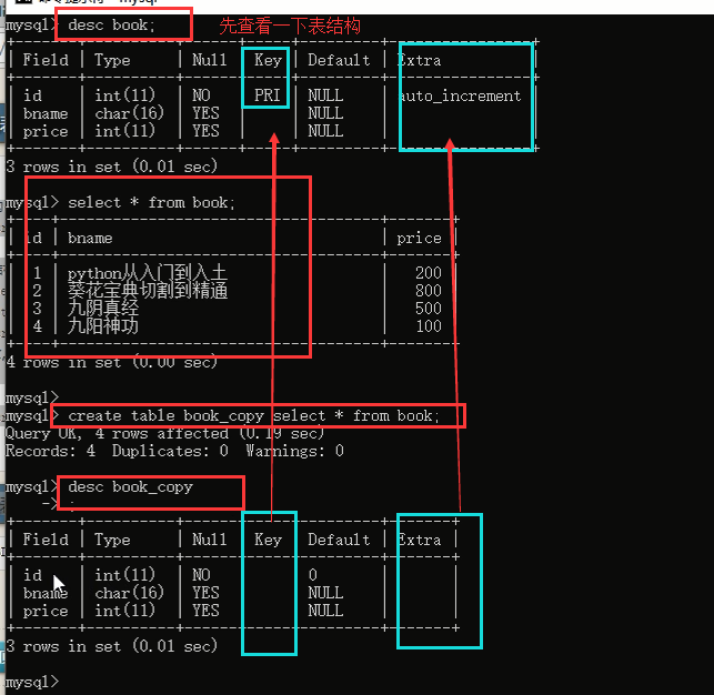 库存管理mysql表结构设计 mysql 库 表,库存管理mysql表结构设计 mysql 库 表_字段名_03,第3张