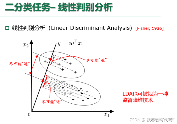 LDA线性判别分析的拓展方法 lda线性判别分析例题_特征向量_02