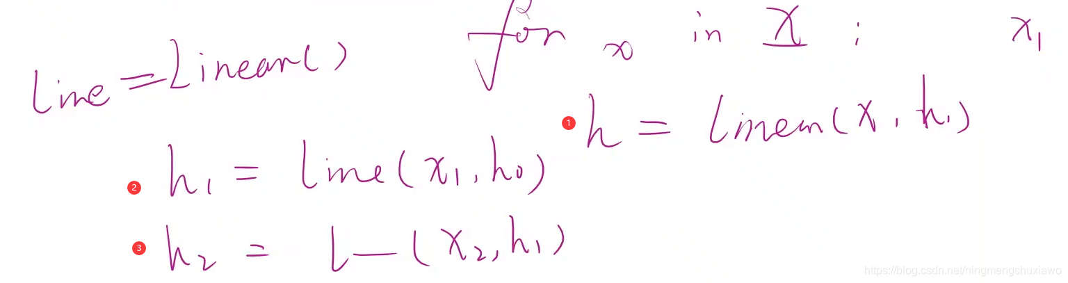 pytorch 全连接层 分类 代码 pytorch 全连接网络_全连接_06