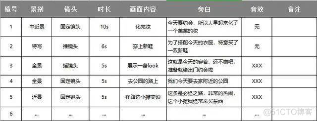 python 组态王 组态王编写脚本程序_python 组态王_07