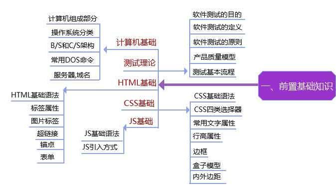 jenkins 类似工具比较 类似于jenkins的平台_软件测试_07