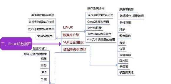 jenkins 类似工具比较 类似于jenkins的平台_jenkins 类似工具比较_08