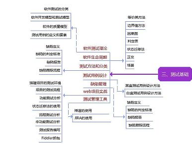 jenkins 类似工具比较 类似于jenkins的平台_测试工程师_09