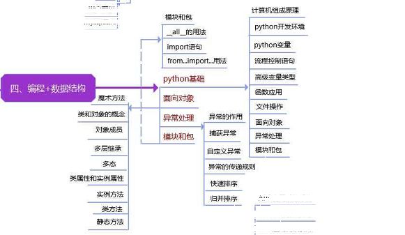 jenkins 类似工具比较 类似于jenkins的平台_测试工程师_10