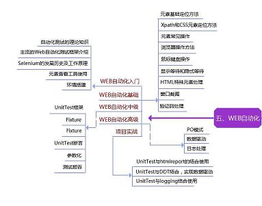 jenkins 类似工具比较 类似于jenkins的平台_测试工程师_11