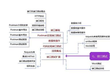 jenkins 类似工具比较 类似于jenkins的平台_软件测试_13