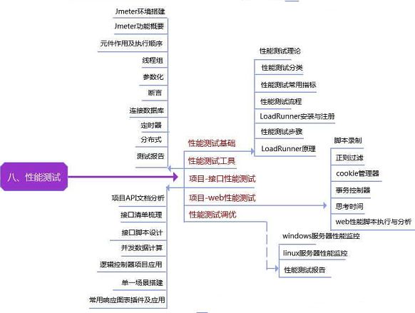 jenkins 类似工具比较 类似于jenkins的平台_jenkins 类似工具比较_14