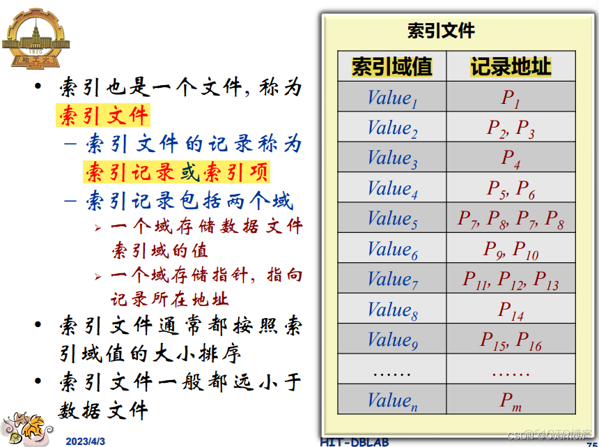 mysql数据库的物理空间 数据库物理储存_主存_66