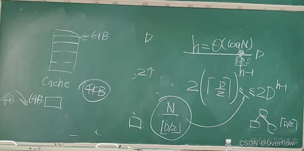 mysql数据库的物理空间 数据库物理储存_取整_94