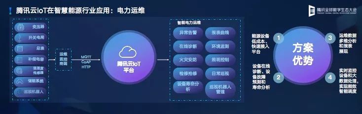 iotop命令解析 iotop tid_iotop命令解析_11