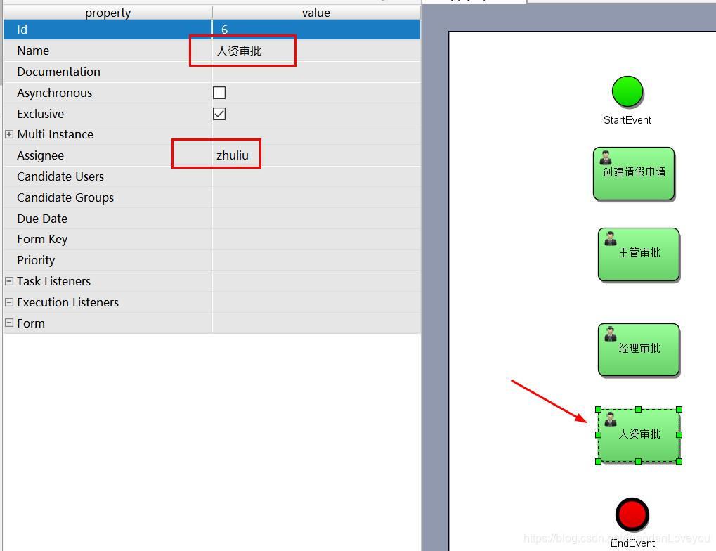 springboot activiti工作流校验 springboot activiti流程设计器_spring_21