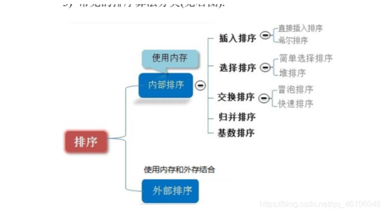 java按次计费阶梯计费资源包计费 java阶梯算法_算法