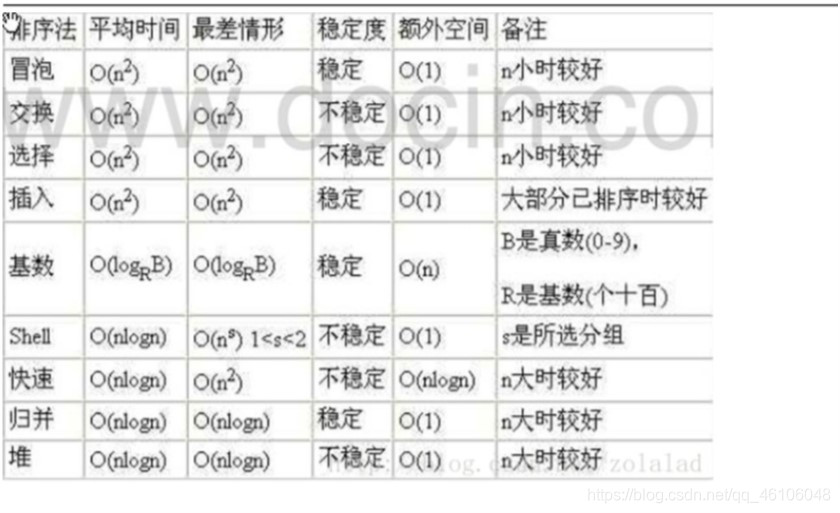 java按次计费阶梯计费资源包计费 java阶梯算法_算法_02