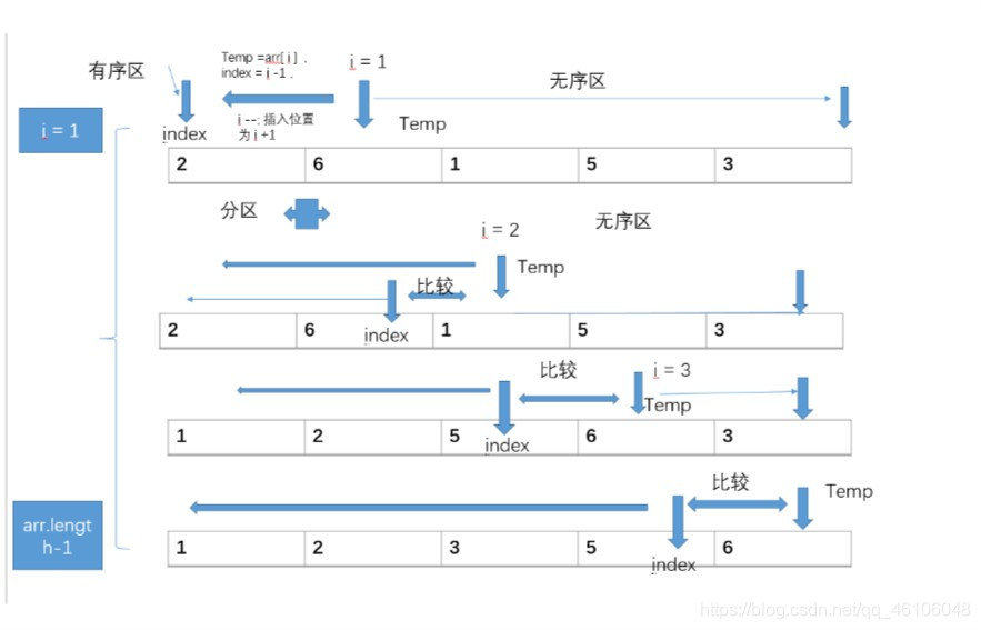 java按次计费阶梯计费资源包计费 java阶梯算法_java_05