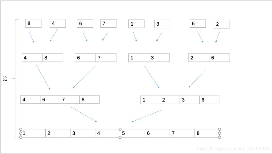 java按次计费阶梯计费资源包计费 java阶梯算法_java_09