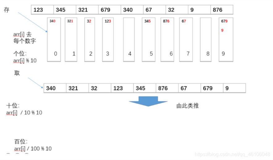 java按次计费阶梯计费资源包计费 java阶梯算法_java按次计费阶梯计费资源包计费_11