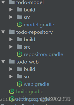 gradle父子模块怎么实现三层架构 gradle 父子项目依赖_文件名_08