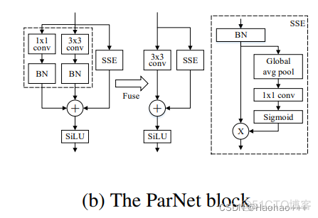 Tensorflow2 猫狗识别 训练图像资源下载 猫狗分类 tensorflow_计算机视觉_02