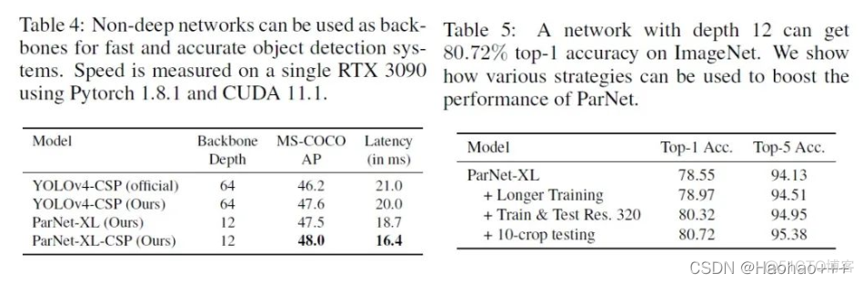 Tensorflow2 猫狗识别 训练图像资源下载 猫狗分类 tensorflow_tensorflow_05