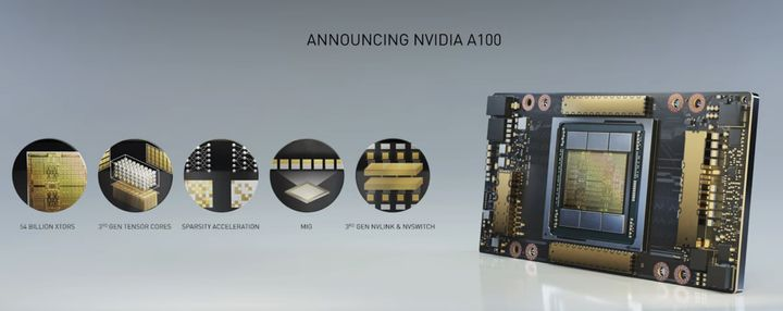 nv a100显卡 匹配pytorch哪个版本 a100 nvidia 价格_Core