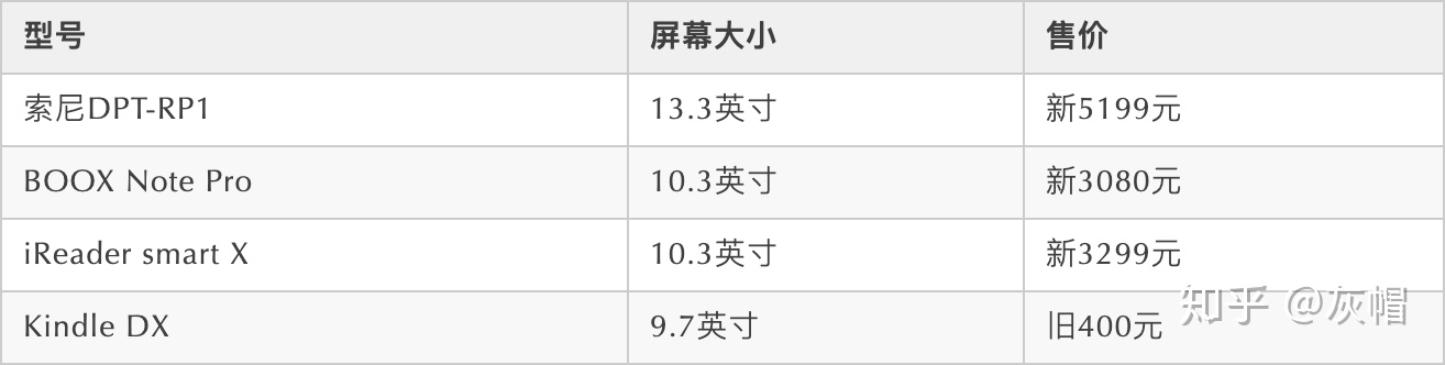 android 开发仿得到app电子书阅读器 可左右翻页 可以翻页的阅读器_阅读器_05