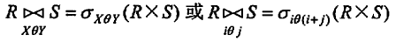 数据库性别有必要加索引吗 性别在数据库怎么定义_关系代数_22