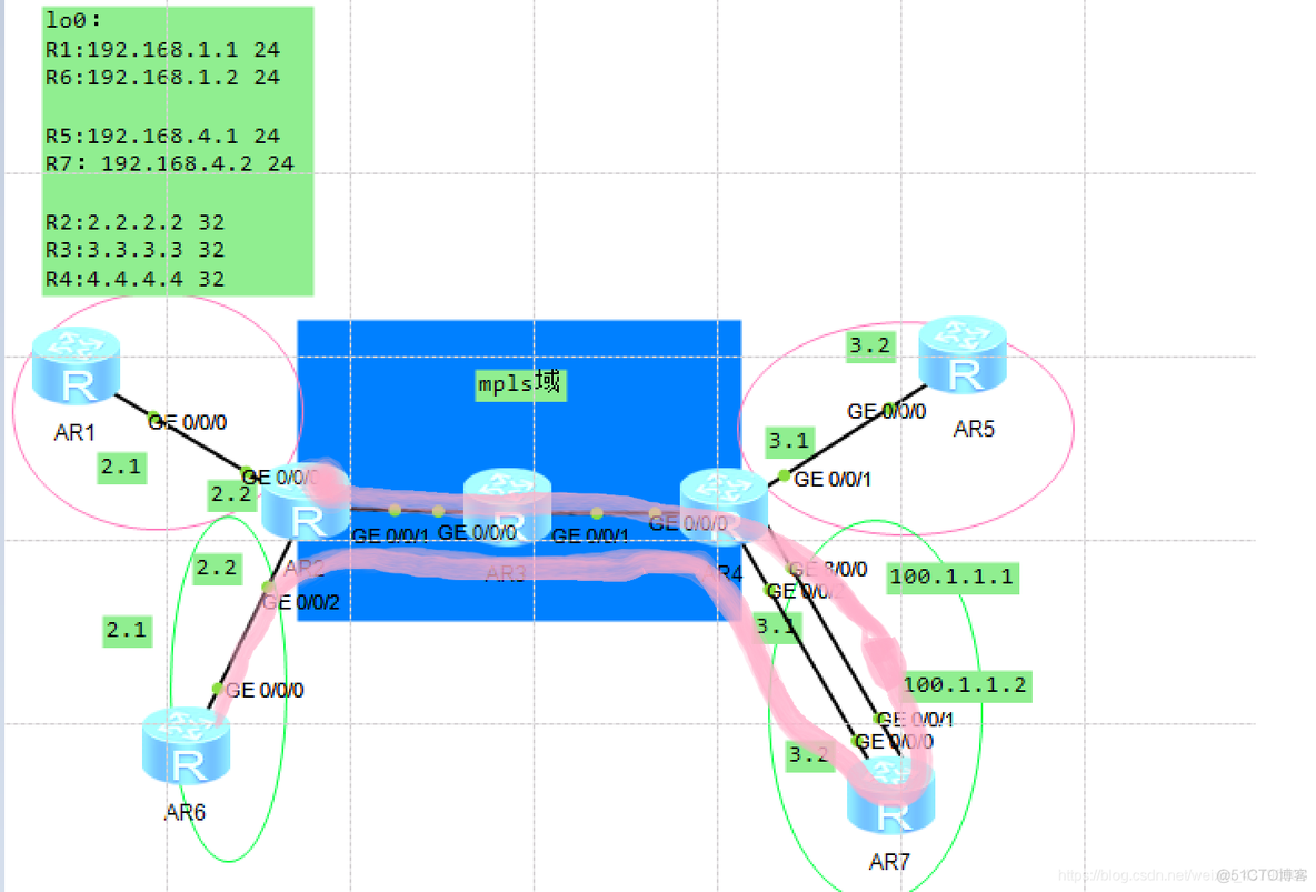 如何安装mpls ldp协议 mpls ldp instance 1_Ethernet_03