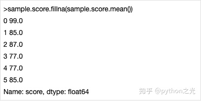 多重填补 python python多重插补_数据_09