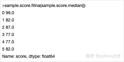 多重填补 python python多重插补_数据_10