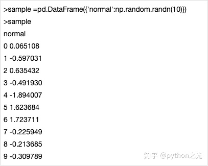 多重填补 python python多重插补_多重填补 python_20