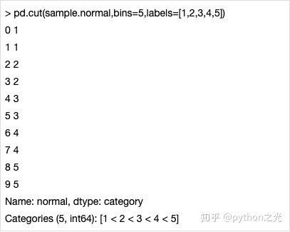 多重填补 python python多重插补_多重填补 python_22