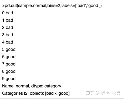 多重填补 python python多重插补_缺失值_23