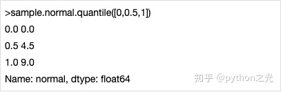 多重填补 python python多重插补_缺失值_24