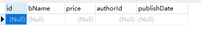 mysql not null约束能命名吗 mysql约束命令_字段_06