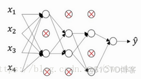 基于数理统计的机器学习 数理统计应用领域_机器学习_04