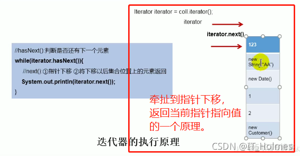 javaee笔记完整版 java笔记整理_开发语言_10