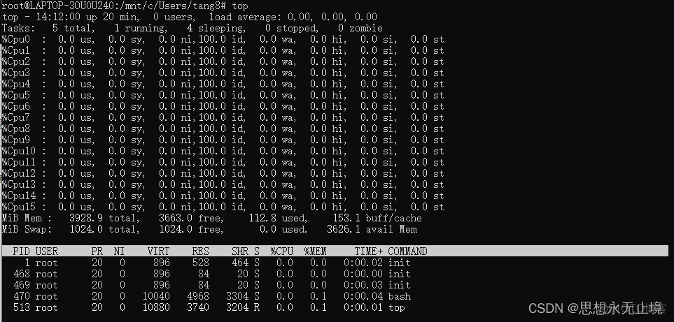 iostat命令能打时间吗 tabstat命令怎么用_linux_02