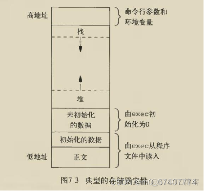 怎么查看pid对应的是哪个java进程 查看程序的pid_怎么查看pid对应的是哪个java进程