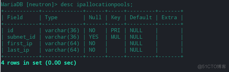 在openstack环境中使用nova resize openstack nova list_字段_19