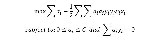 权重matlab三维图 matlab 权重_数据_02