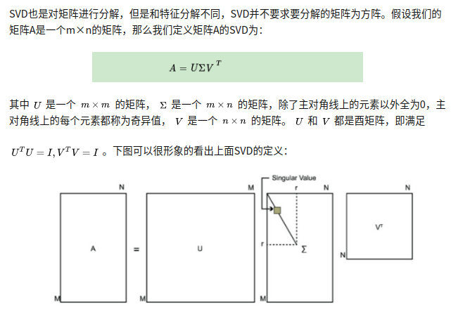 矩阵奇异性检验 python 矩阵的奇异性_图像压缩_27